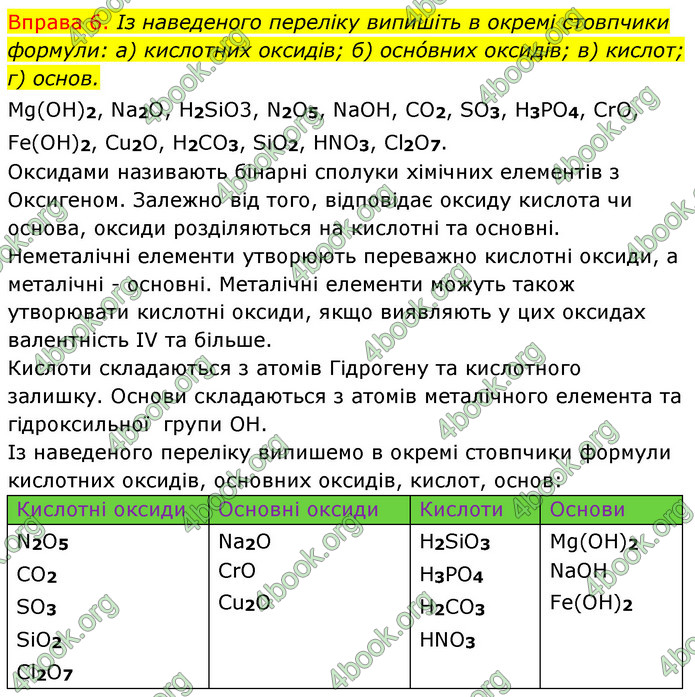 Решебник Хімія 8 клас Григорович 2016