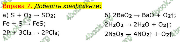 Решебник Хімія 8 клас Григорович 2016