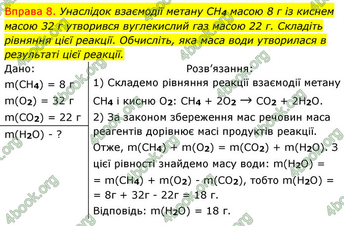 Решебник Хімія 8 клас Григорович 2016