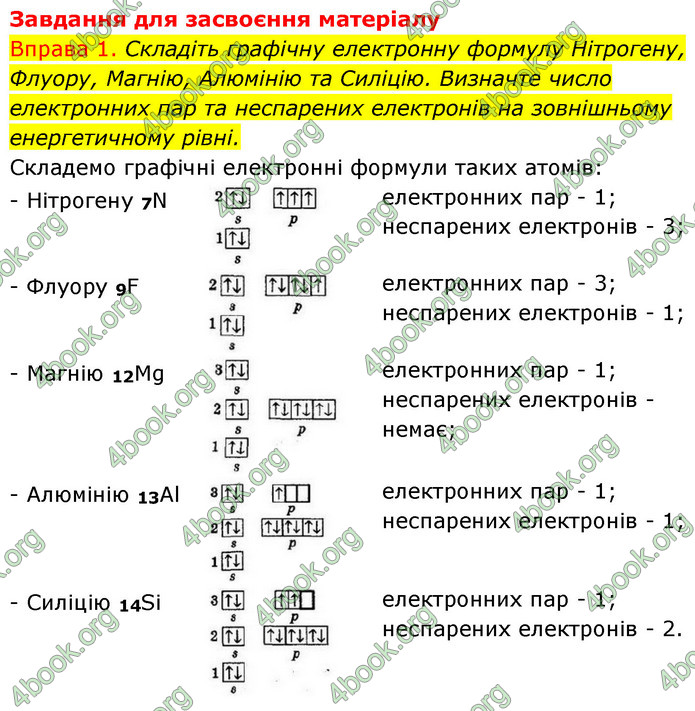 Решебник Хімія 8 клас Григорович 2016