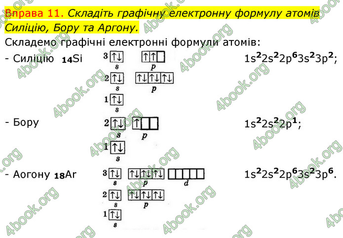 Решебник Хімія 8 клас Григорович 2016