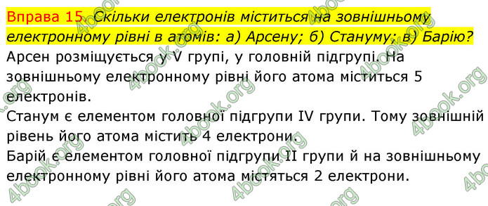 Решебник Хімія 8 клас Григорович 2016