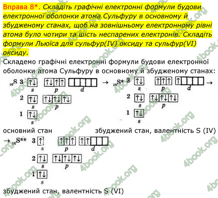 Решебник Хімія 8 клас Григорович 2016