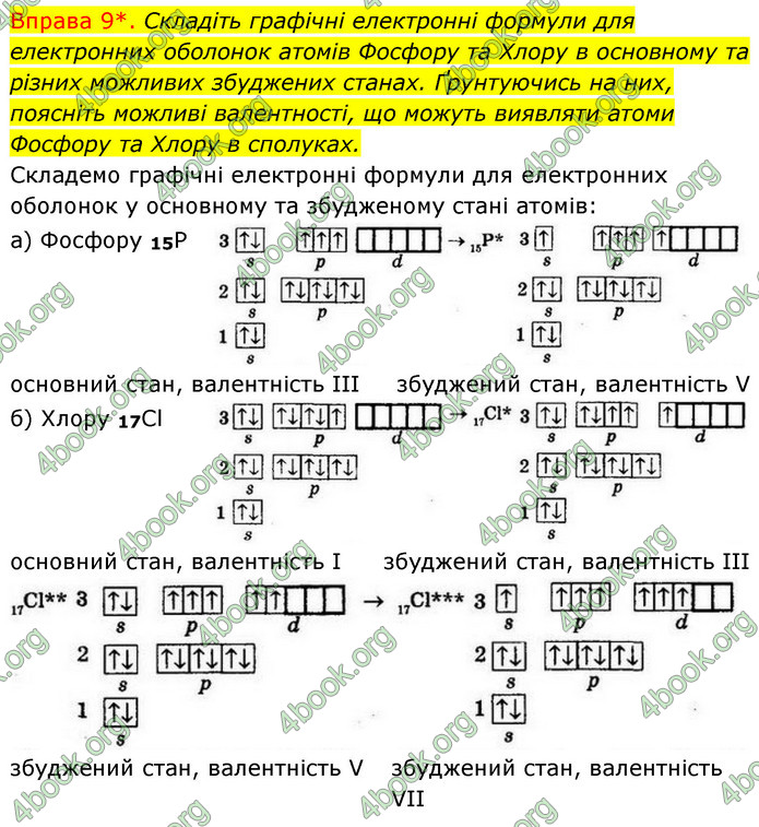 Решебник Хімія 8 клас Григорович 2016