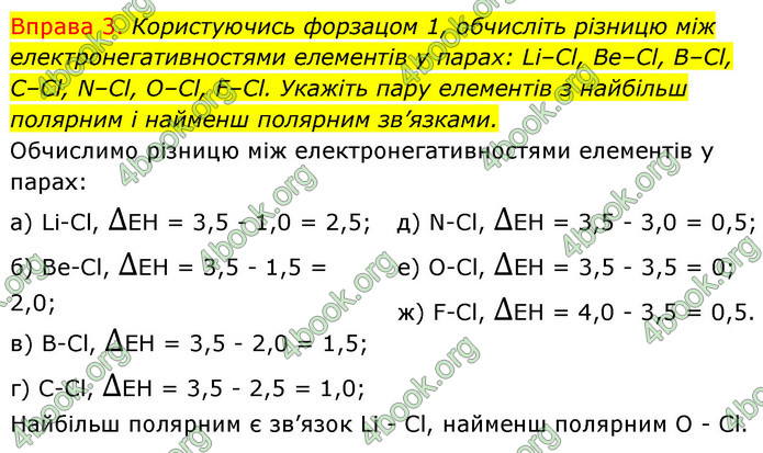 Решебник Хімія 8 клас Григорович 2016