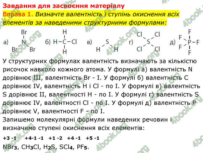 Решебник Хімія 8 клас Григорович 2016