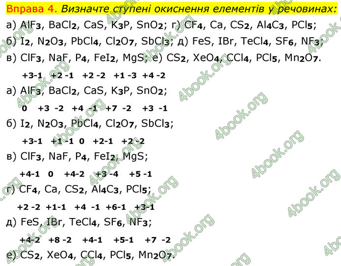 Решебник Хімія 8 клас Григорович 2016