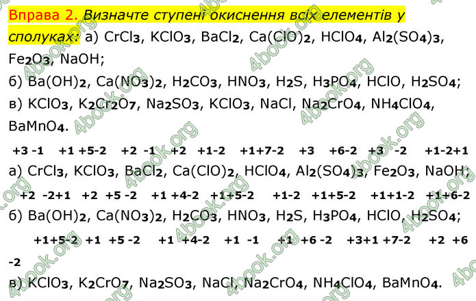 Решебник Хімія 8 клас Григорович 2016