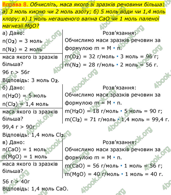 Решебник Хімія 8 клас Григорович 2016