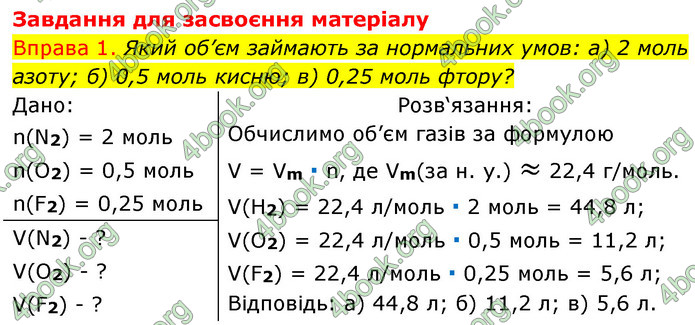 Решебник Хімія 8 клас Григорович 2016