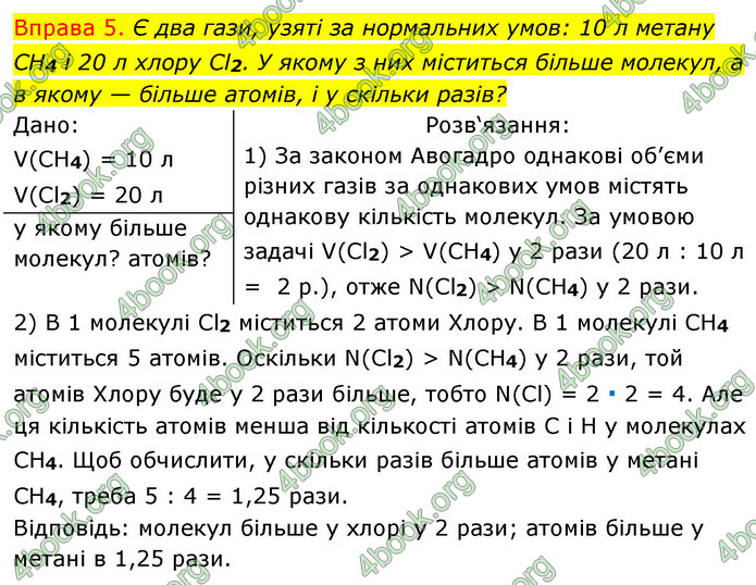 Решебник Хімія 8 клас Григорович 2016