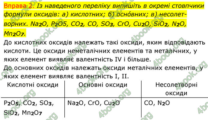 Решебник Хімія 8 клас Григорович 2016