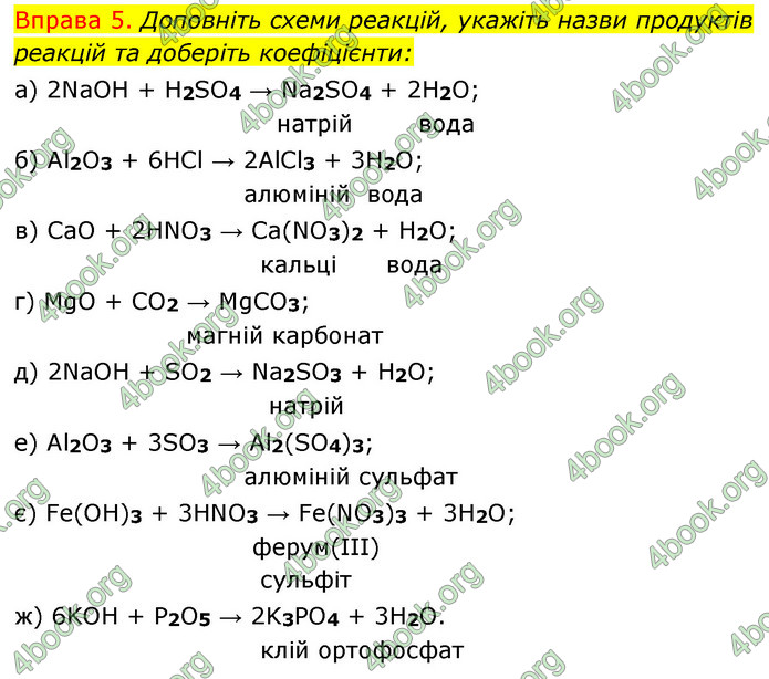 Решебник Хімія 8 клас Григорович 2016