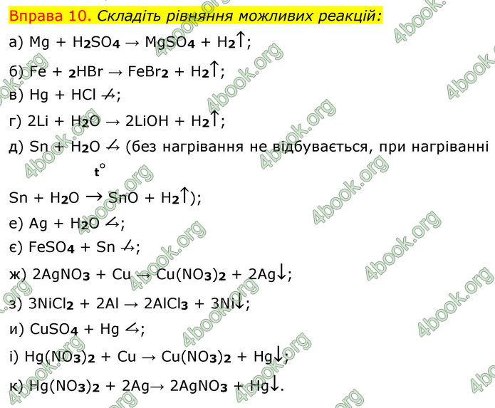 Решебник Хімія 8 клас Григорович 2016