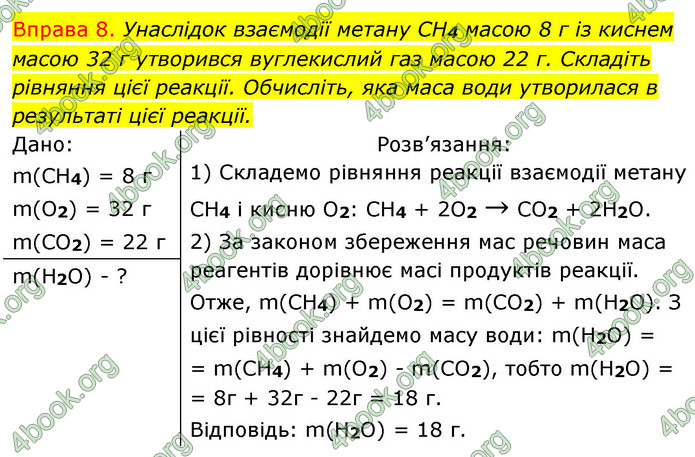 ГДЗ Хімія 8 клас Григорович 2021