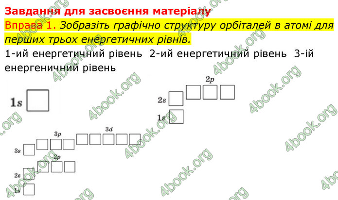 ГДЗ Хімія 8 клас Григорович 2021