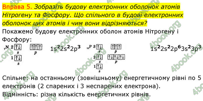 ГДЗ Хімія 8 клас Григорович 2021