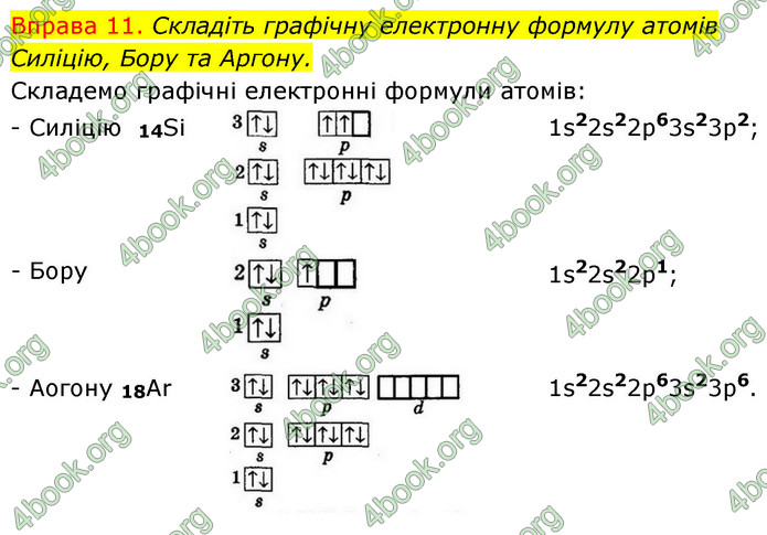 ГДЗ Хімія 8 клас Григорович 2021