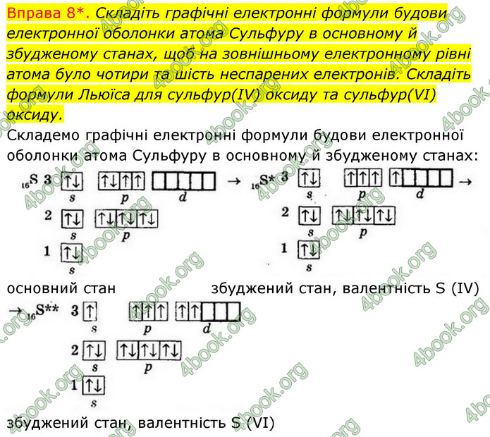 ГДЗ Хімія 8 клас Григорович 2021