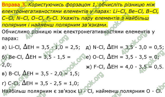 ГДЗ Хімія 8 клас Григорович 2021