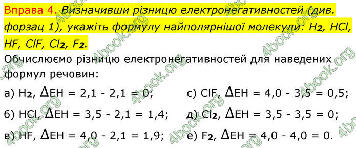 ГДЗ Хімія 8 клас Григорович 2021