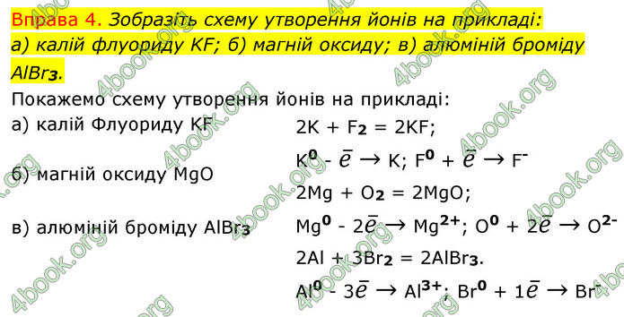 ГДЗ Хімія 8 клас Григорович 2021