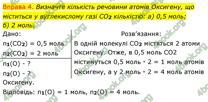 ГДЗ Хімія 8 клас Григорович 2021