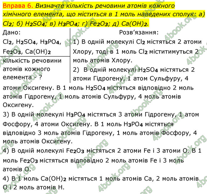 ГДЗ Хімія 8 клас Григорович 2021