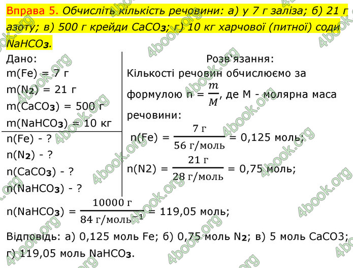 ГДЗ Хімія 8 клас Григорович 2021