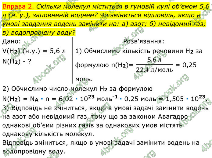 ГДЗ Хімія 8 клас Григорович 2021