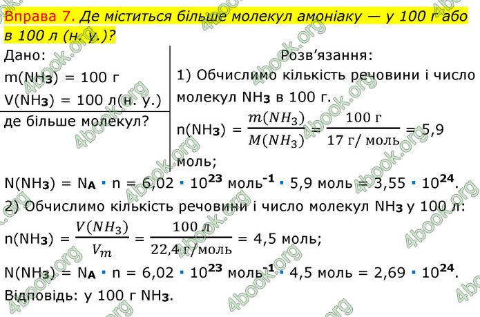 ГДЗ Хімія 8 клас Григорович 2021