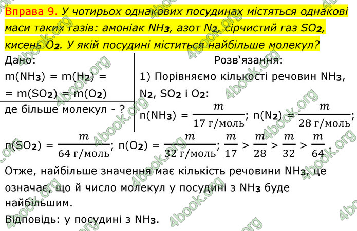 ГДЗ Хімія 8 клас Григорович 2021