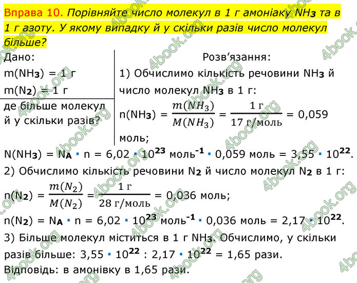 ГДЗ Хімія 8 клас Григорович 2021