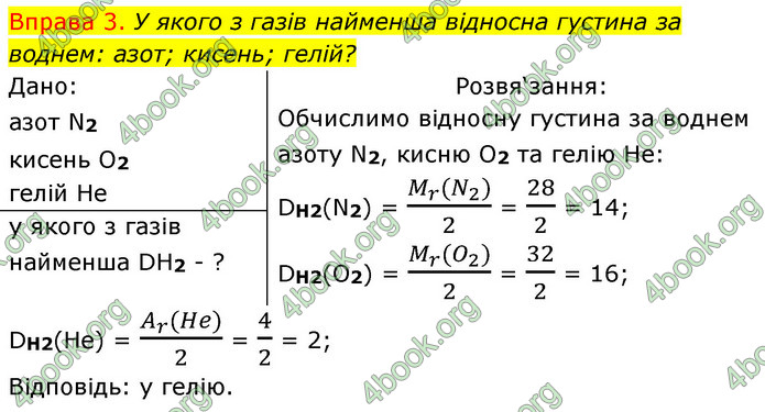 ГДЗ Хімія 8 клас Григорович 2021