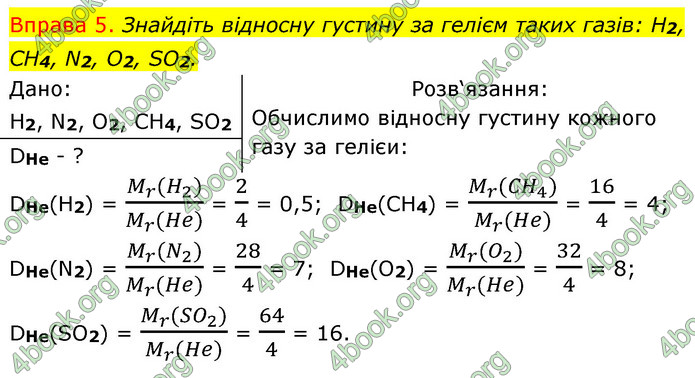 ГДЗ Хімія 8 клас Григорович 2021