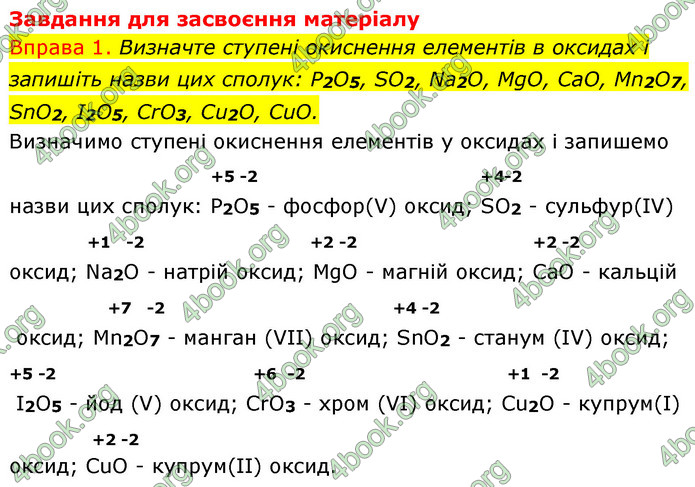 ГДЗ Хімія 8 клас Григорович 2021