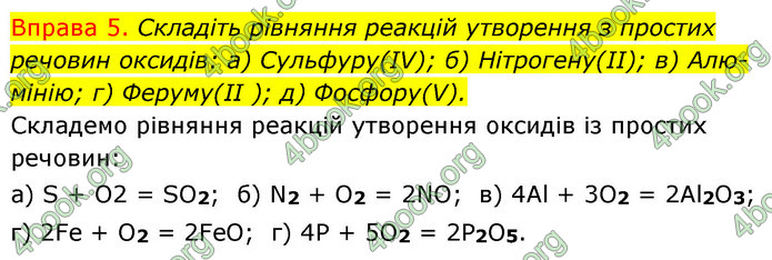 ГДЗ Хімія 8 клас Григорович 2021