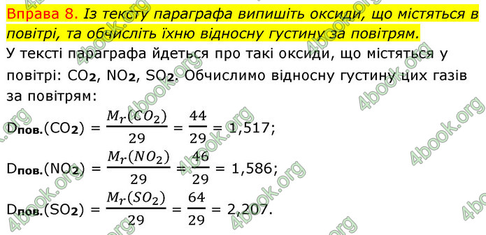 ГДЗ Хімія 8 клас Григорович 2021