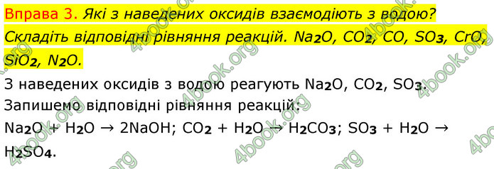 ГДЗ Хімія 8 клас Григорович 2021