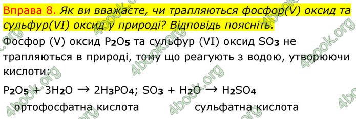 ГДЗ Хімія 8 клас Григорович 2021