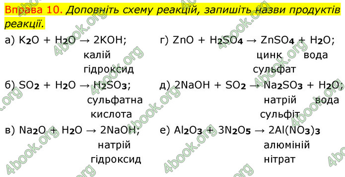 ГДЗ Хімія 8 клас Григорович 2021