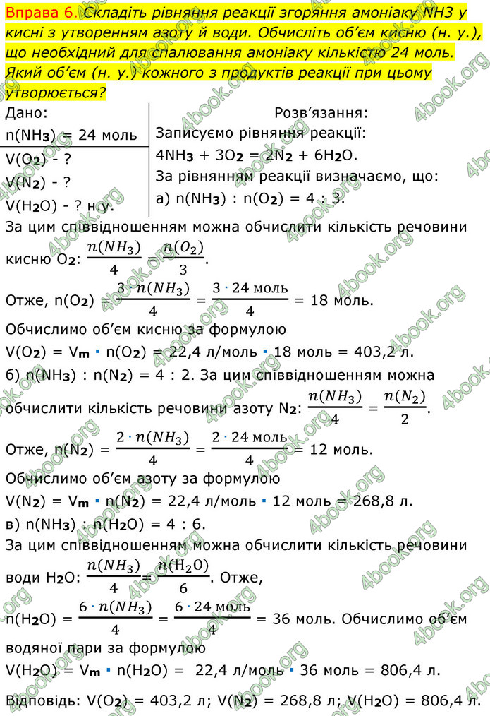 ГДЗ Хімія 8 клас Григорович 2021