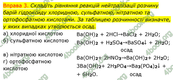 ГДЗ Хімія 8 клас Григорович 2021