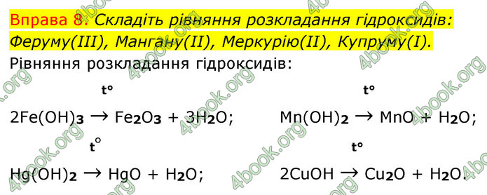 ГДЗ Хімія 8 клас Григорович 2021