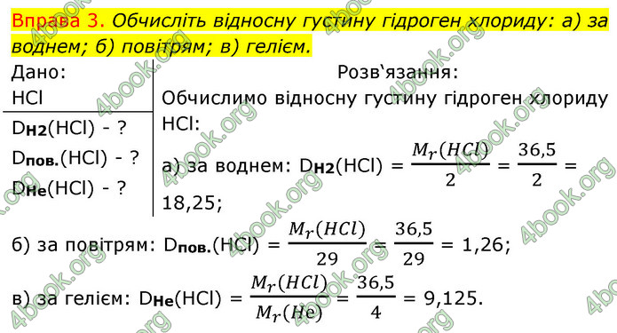 ГДЗ Хімія 8 клас Григорович 2021