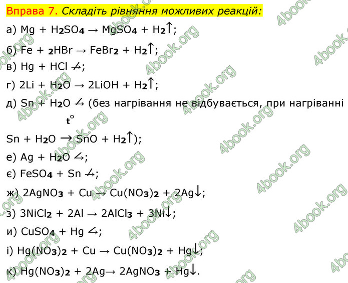 ГДЗ Хімія 8 клас Григорович 2021