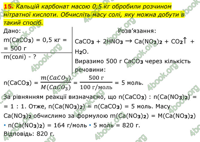 ГДЗ Хімія 8 клас Григорович 2021