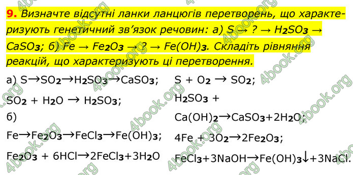 ГДЗ Хімія 8 клас Григорович 2021