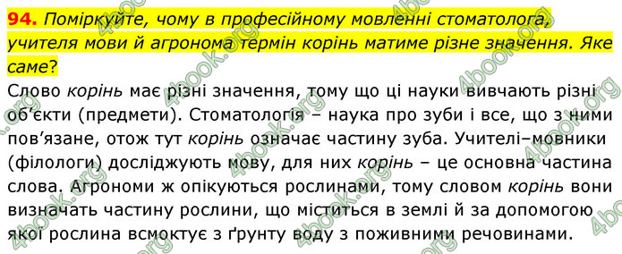 ГДЗ Українська мова 6 клас Заболотний (2023)