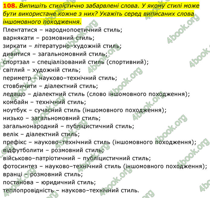 ГДЗ Українська мова 6 клас Заболотний (2023)